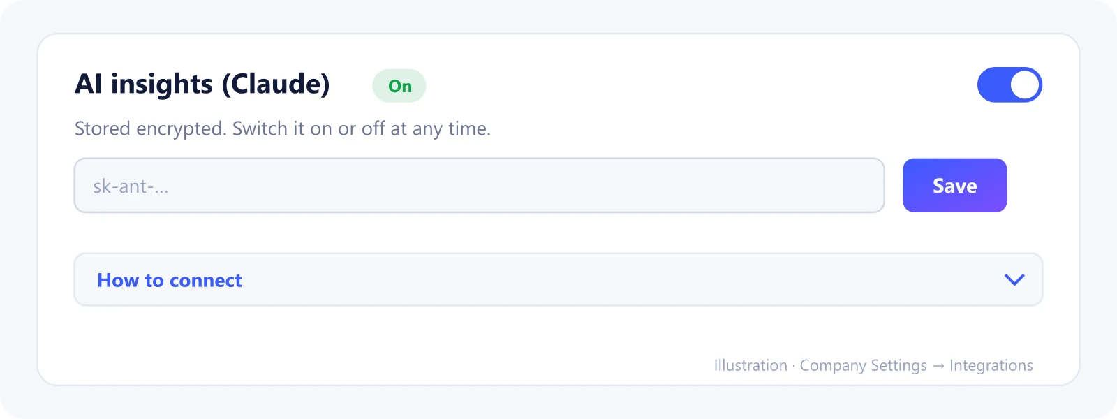 Metriflow: Paste it in Metriflow