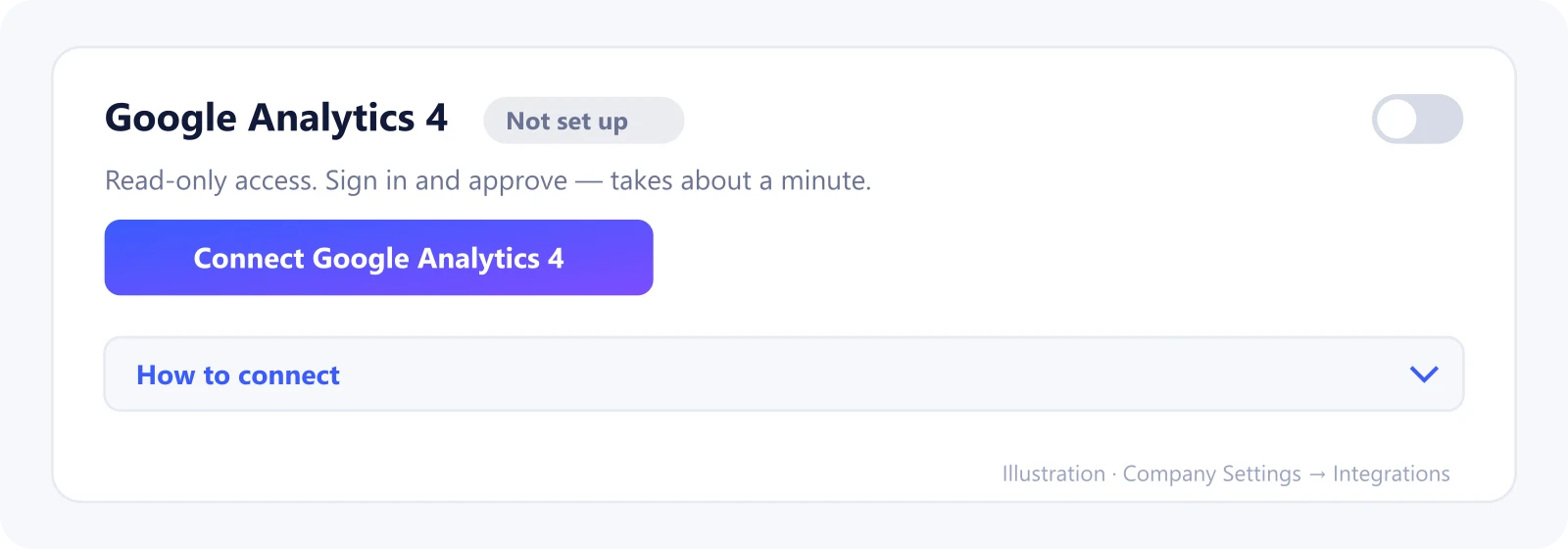 Metriflow: Connect with Google