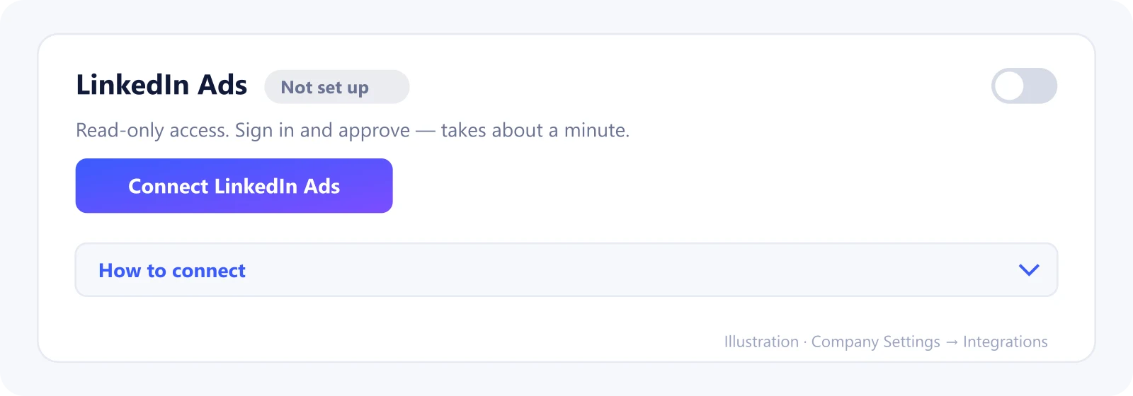 Metriflow: Connect with LinkedIn