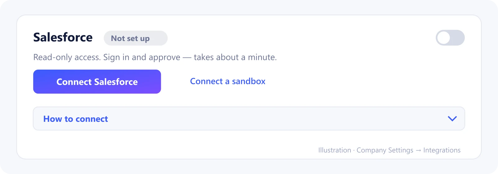 Metriflow: Open Integrations in Metriflow